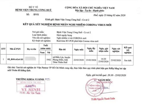 Đã có kết quả xét nghiệm Covid-19 của cụ bà ở Huế quá cảnh tại Hàn Quốc